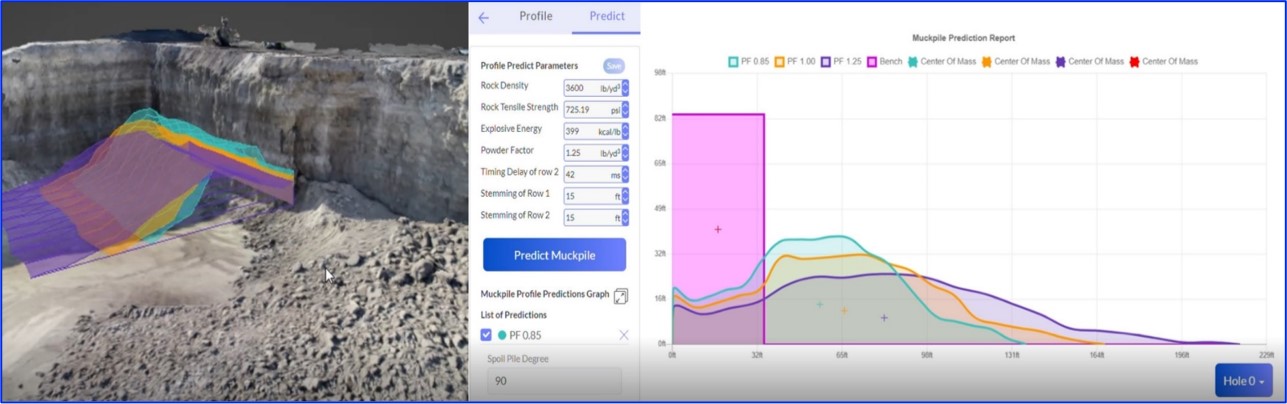 muckpile-prediction