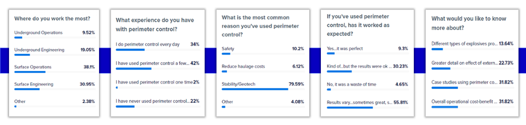 Poll-Questions--250h