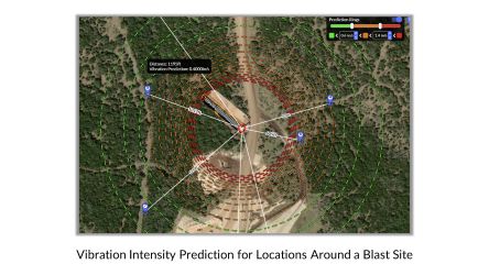 A Higher Look at Creating Safe Blasting Operations in Mines & Quarries