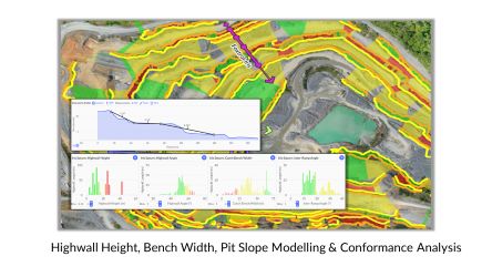 A Higher Look at Creating Safe Blasting Operations in Mines & Quarries