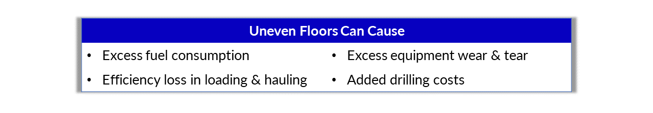 Taking Control: 4 Reasons to Invest in Floor Control