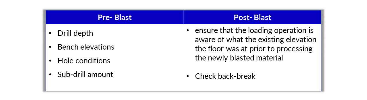 Taking Control: 4 Reasons to Invest in Floor Control