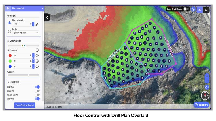 Taking Control: 4 Reasons to Invest in Floor Control