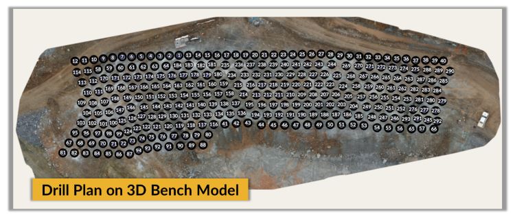 3 Reasons to Use Post-drill Quality Control for Blast Optimization