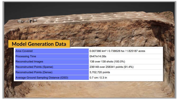 3 Reasons to Use Post-drill Quality Control for Blast Optimization