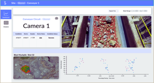 The Future of Material Handling: Turning Conveyors into Smart Systems