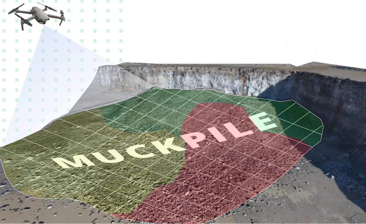 Power of analytics in improving rock fragmentation